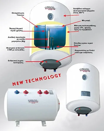 Wilco Θερμοσίφωνας Titanium Glass 120lt 4kW Δαπέδου
